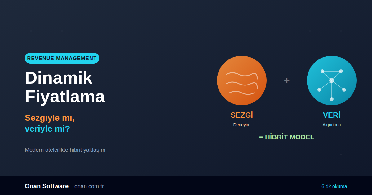 Dinamik Fiyatlama: Sezgiyle mi, Veriyle mi Yönetiyorsunuz?