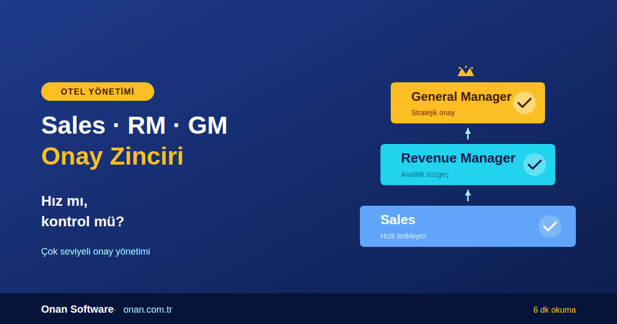 Otelinizde Sales-RM-GM Onay Zinciri: Hız mı, Kontrol mü?