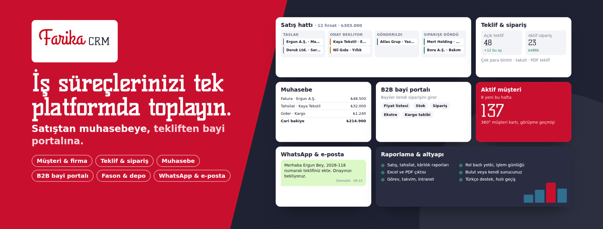 Zeus PMS gösterge paneli: doluluk, günlük girişler ve oda planı